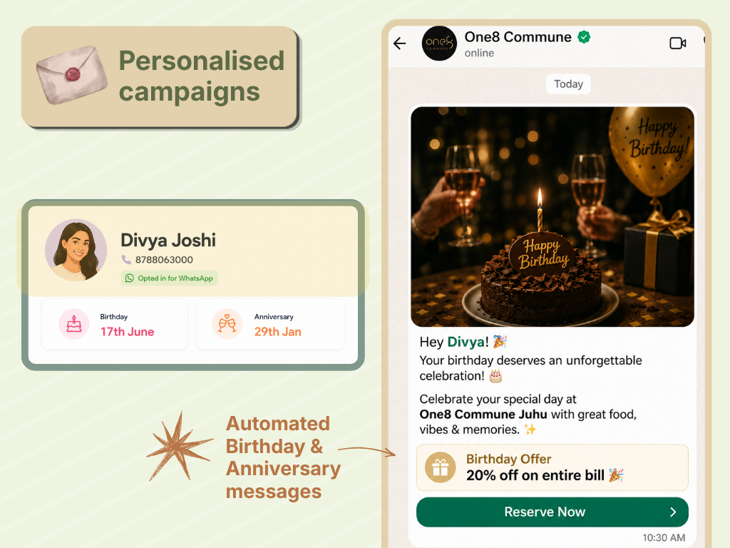 AirMenus personalised CRM segmentation campaign