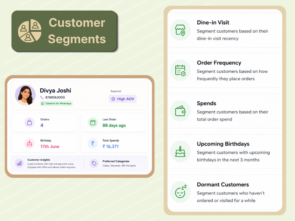 AirMenus customer segments dashboard