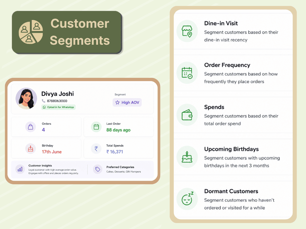 AirMenus customer segments dashboard