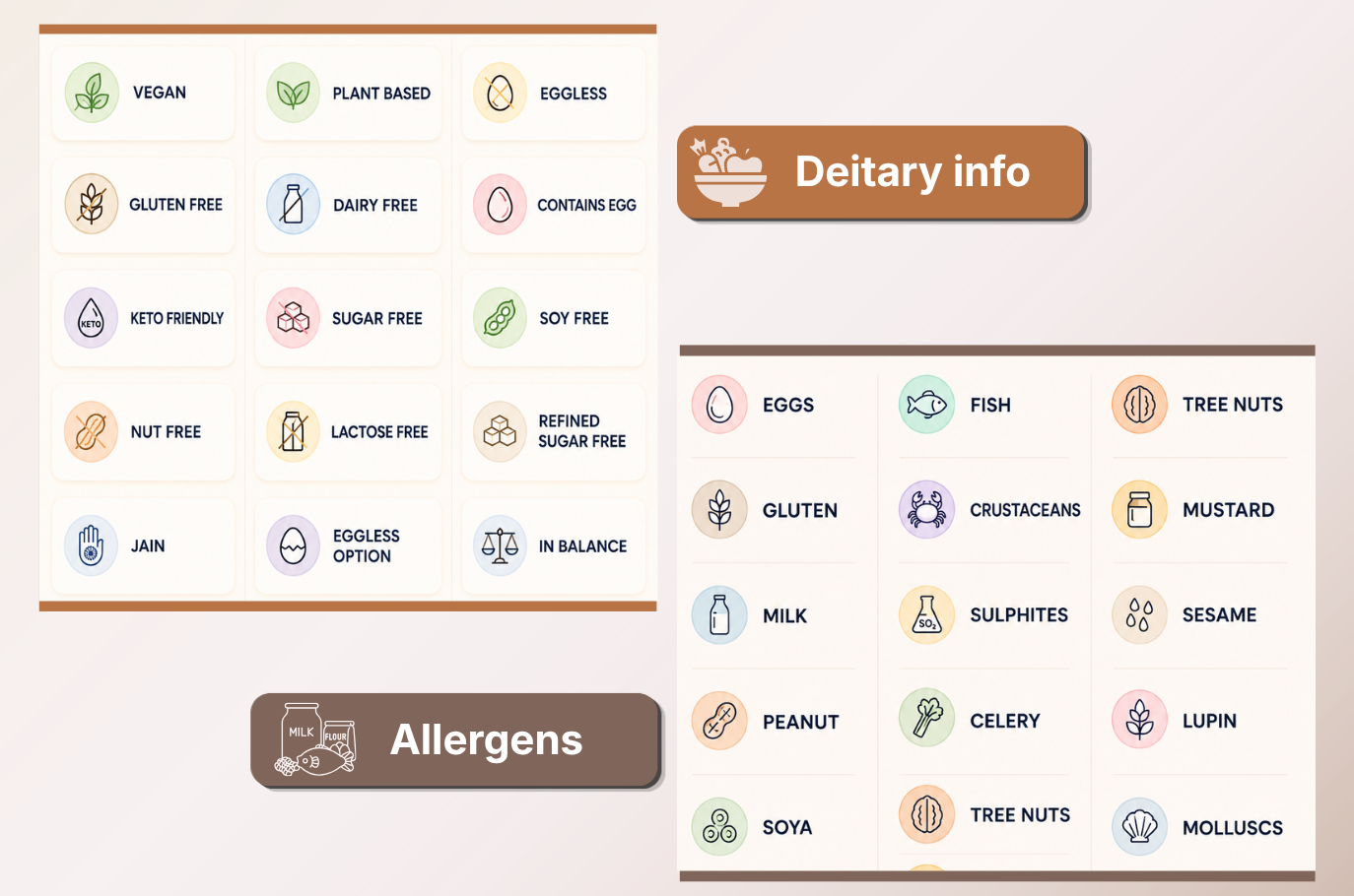 AirMenus dietary information and allergen labels