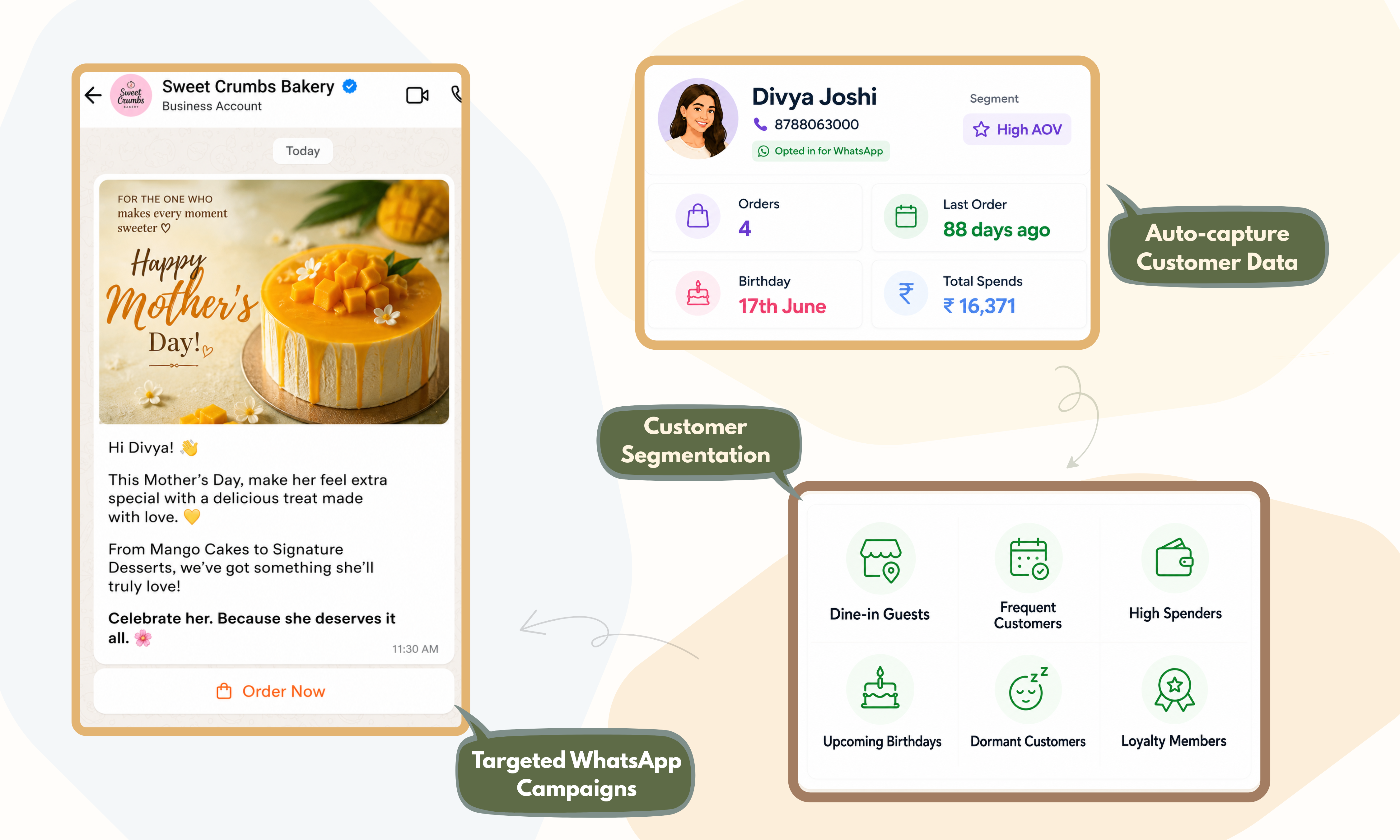 CRM customer profiles, segmentation and targeted WhatsApp marketing campaigns