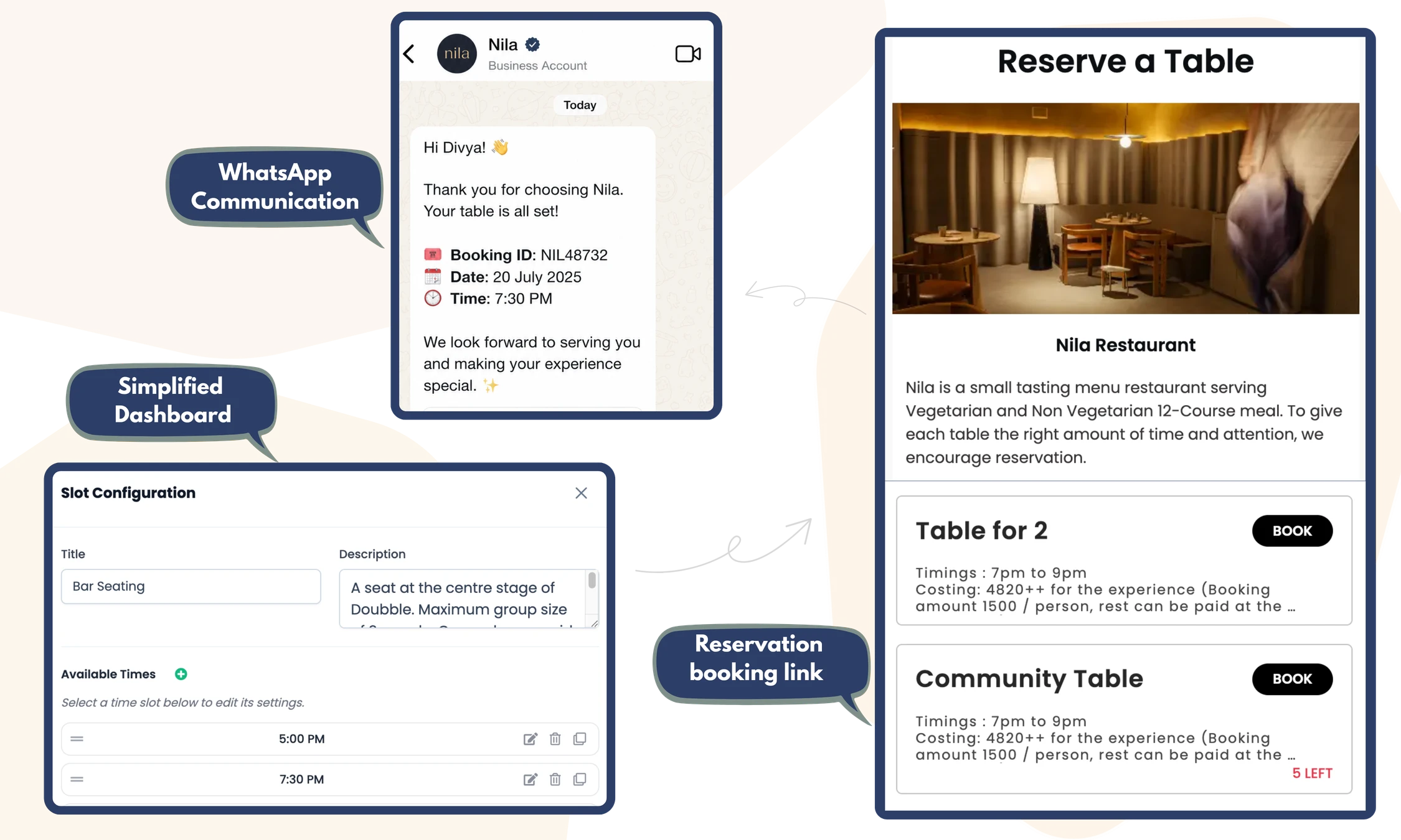 Table reservation booking, WhatsApp confirmation and slot-management dashboard