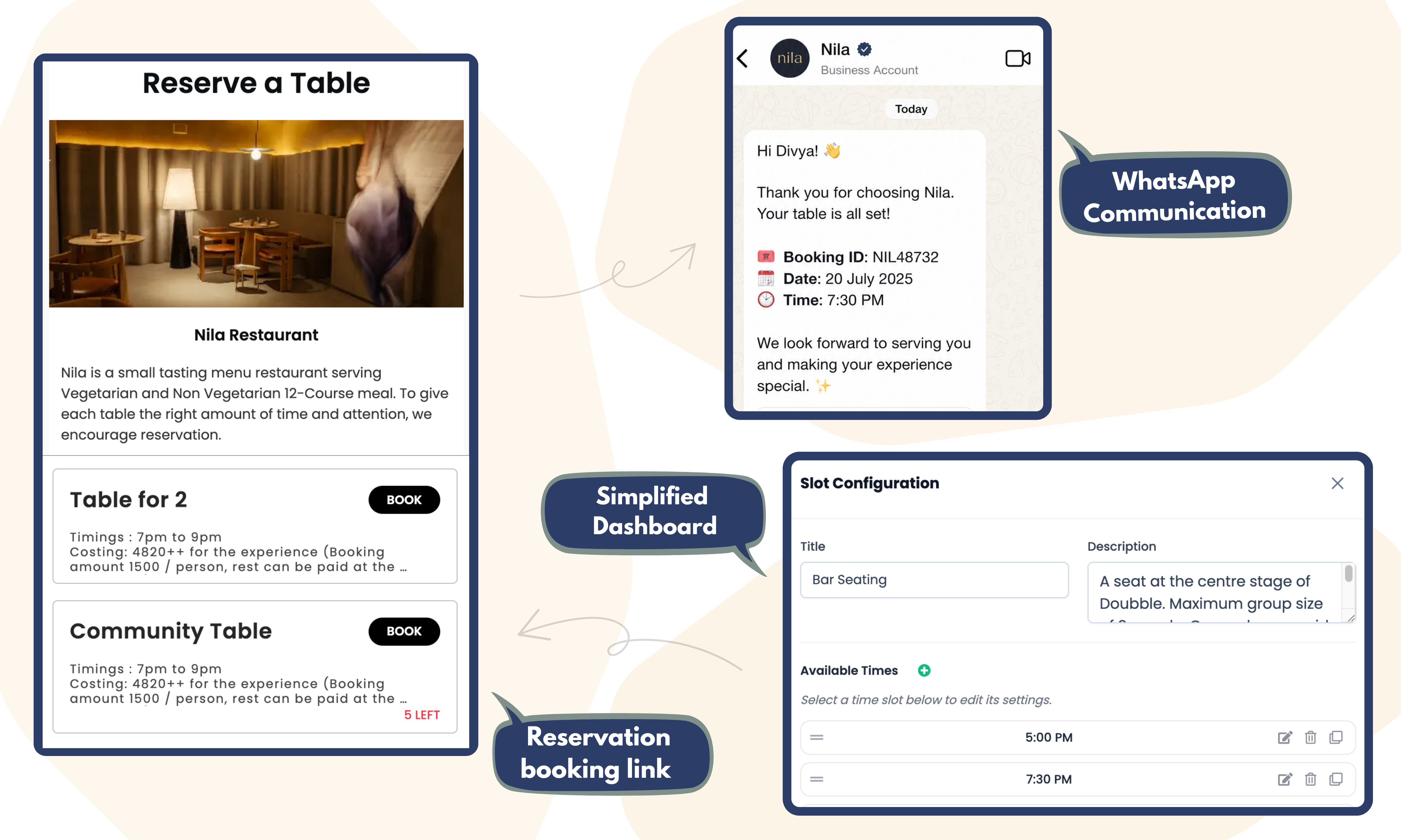 Table reservation booking, WhatsApp confirmation and slot-management dashboard
