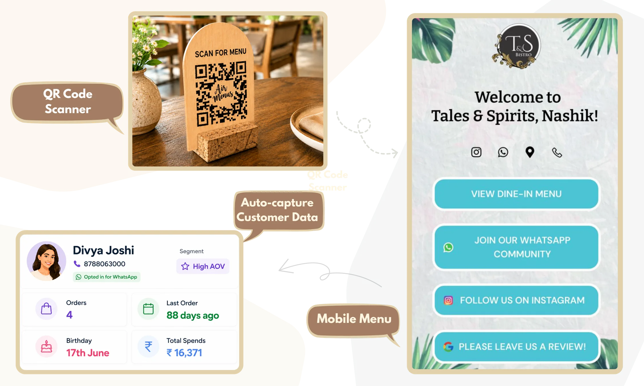 Smart QR menu with scan-to-open mobile menu and automatic guest data capture