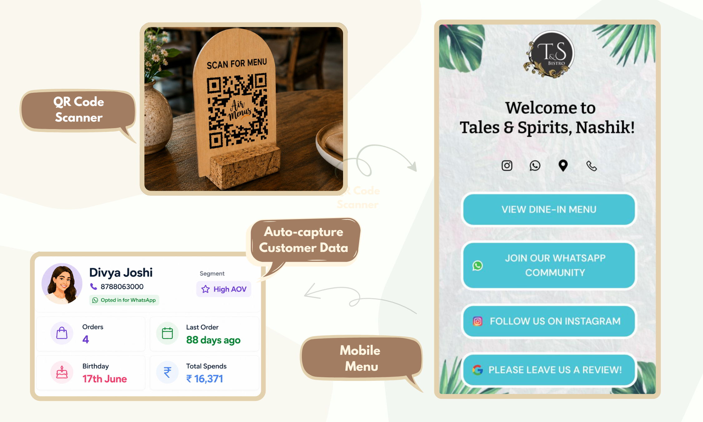 Smart QR menu with scan-to-open mobile menu and automatic guest data capture