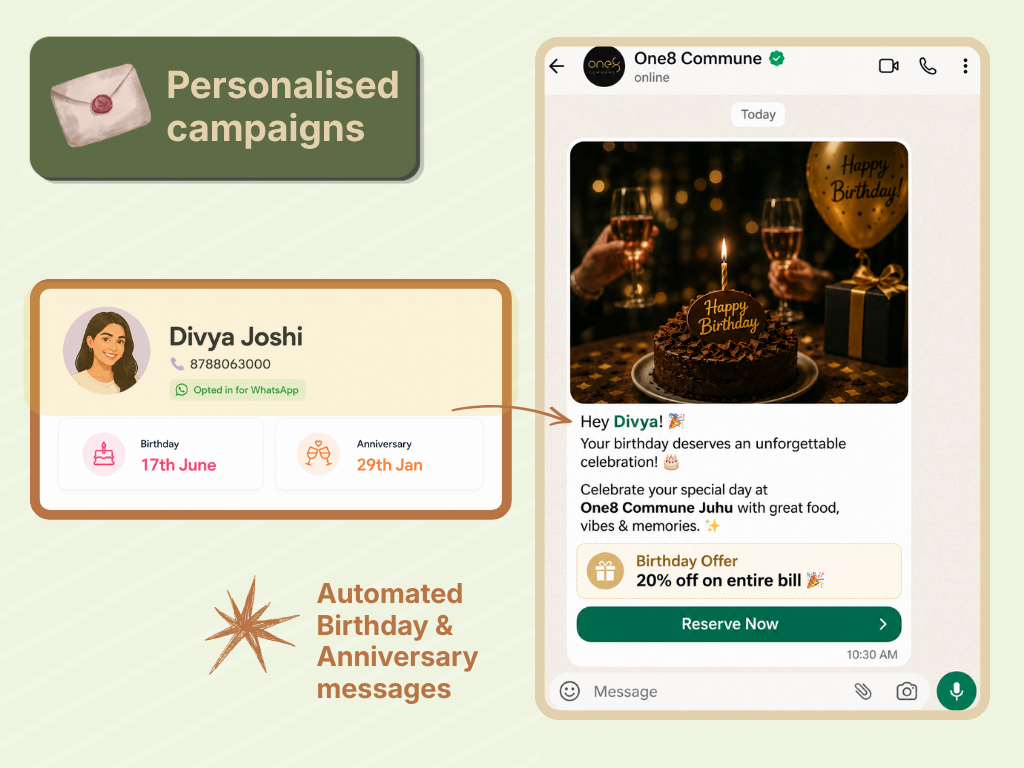 AirMenus personalised WhatsApp campaign example
