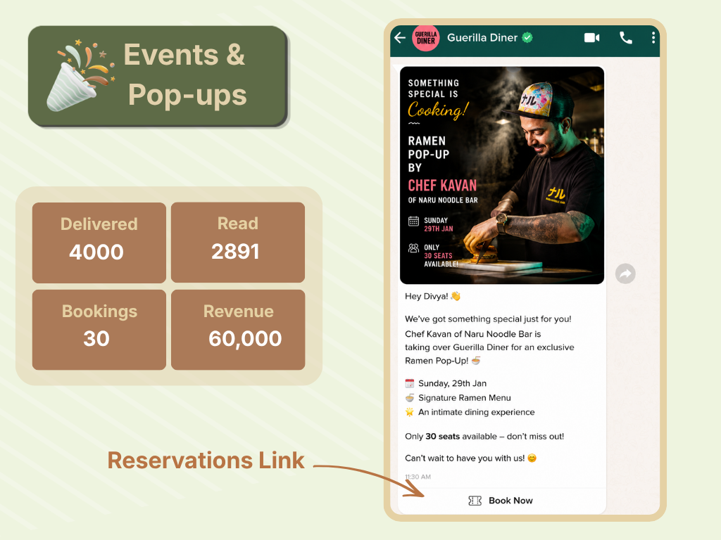 AirMenus WhatsApp events and pop-ups campaign example