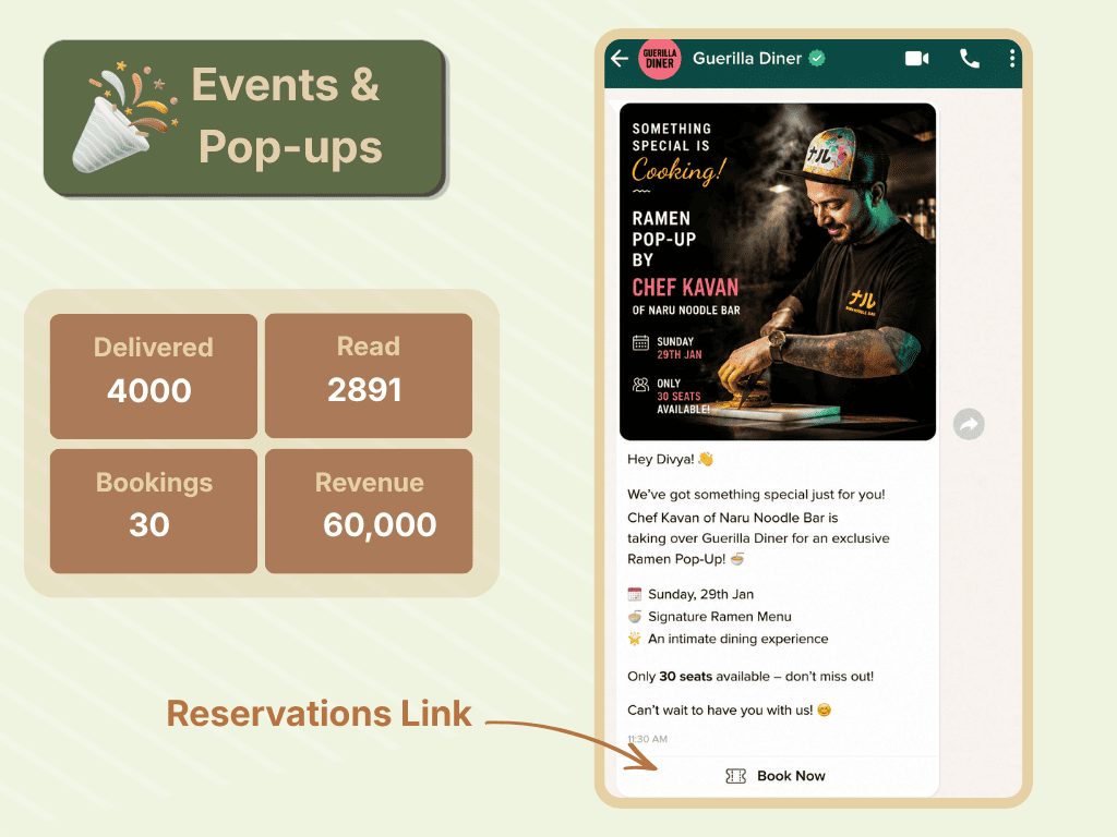 AirMenus WhatsApp events and pop-ups campaign example